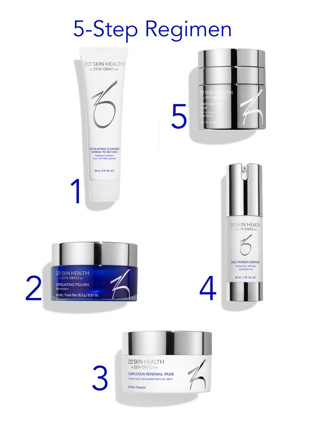 Anti-Aging Program Kit