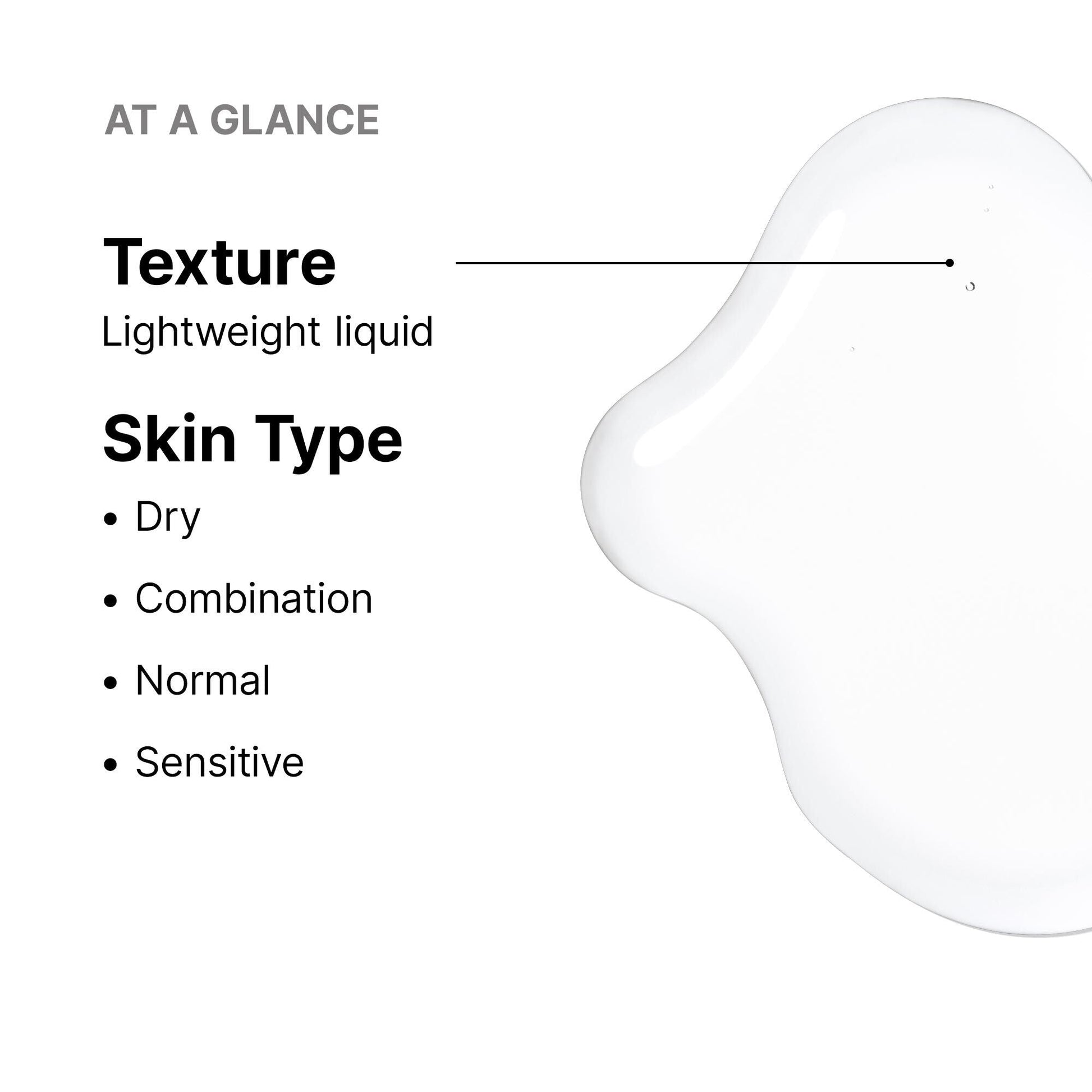 Equalizing Toner