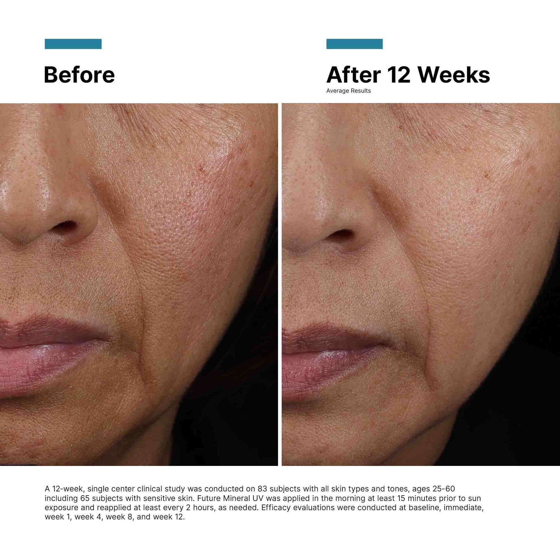 Future Mineral UV Defense SPF50