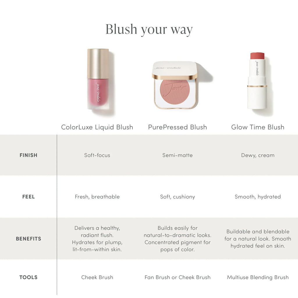 ColorLuxe Liquid Blush