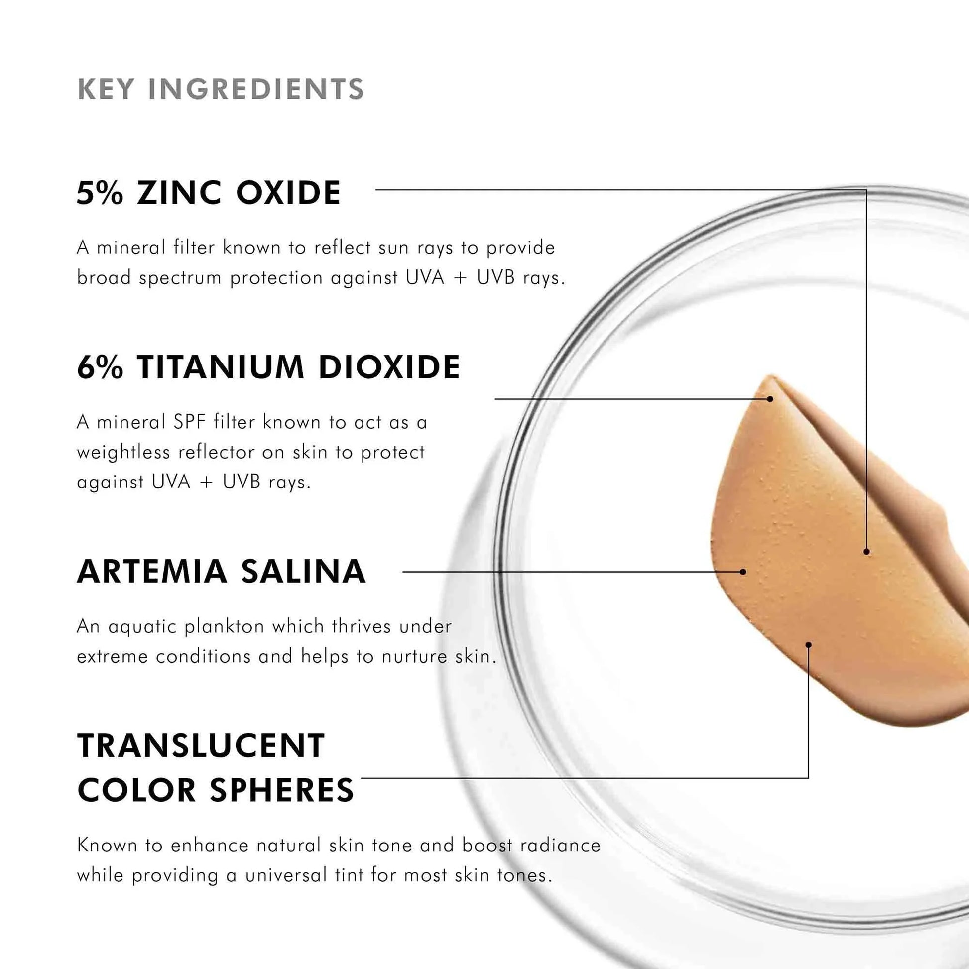 Physical Fusion UV Defense SPF50