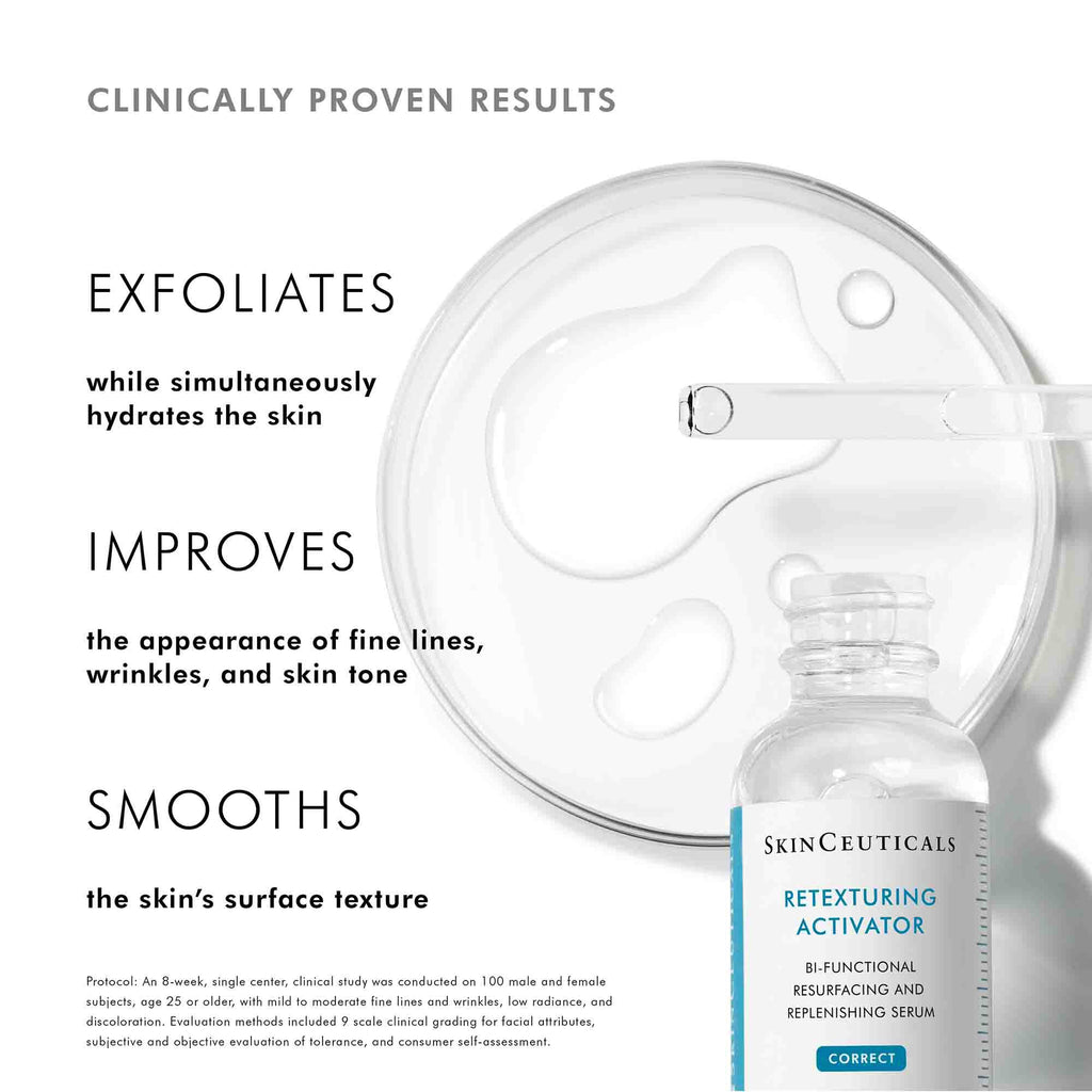 Retexturing Activator Serum 1 oz